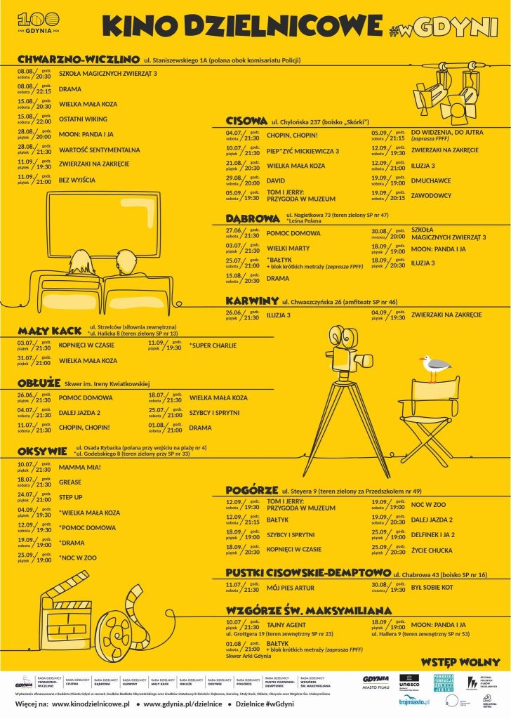Kino dzielnicowe Gdynia 2026 - program